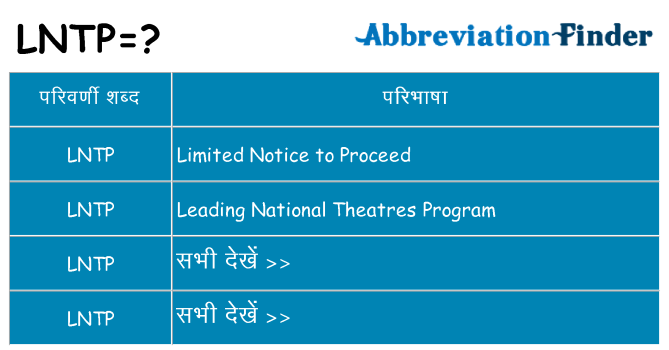lntp का क्या अर्थ है