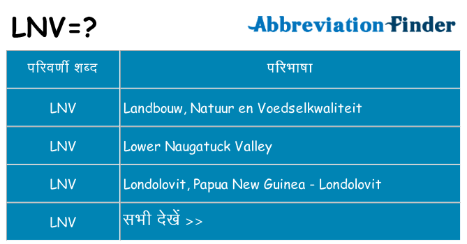 lnv का क्या अर्थ है