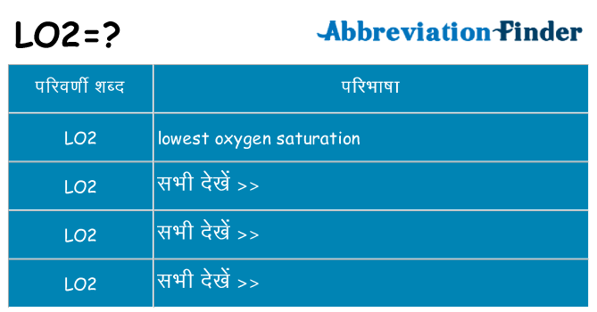 lo2 का क्या अर्थ है