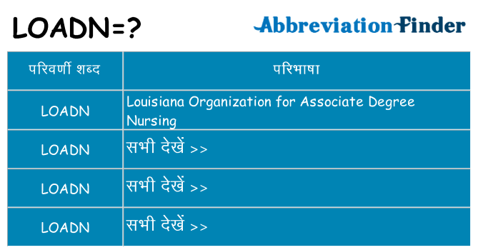 loadn का क्या अर्थ है