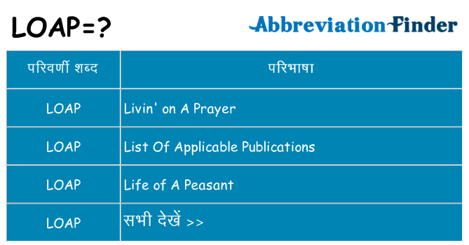 loap का क्या अर्थ है