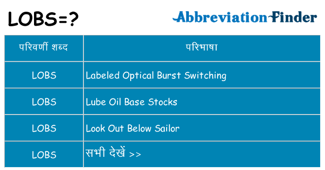 lobs का क्या अर्थ है