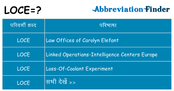 loce का क्या अर्थ है