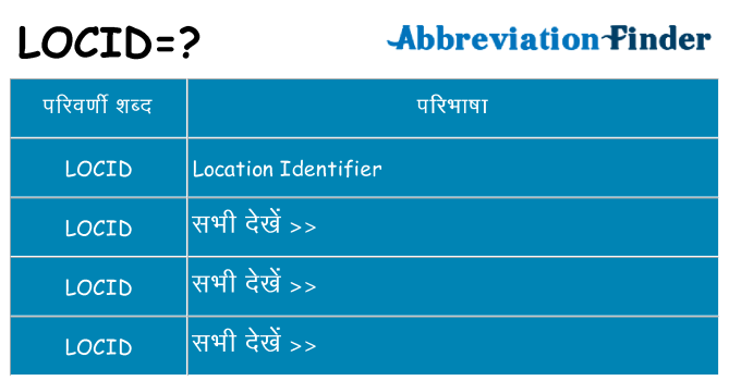 locid का क्या अर्थ है