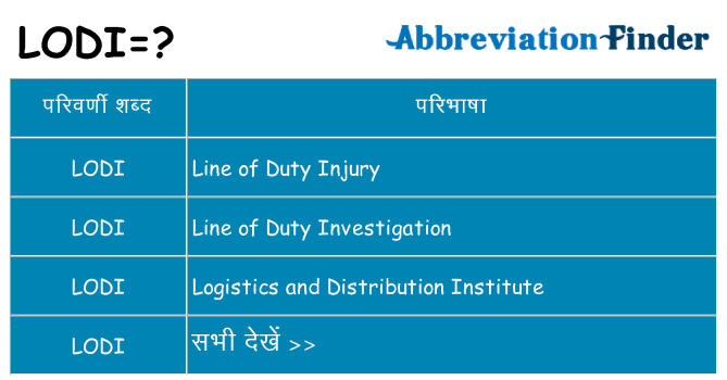 lodi का क्या अर्थ है