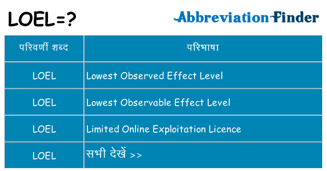 loel का क्या अर्थ है