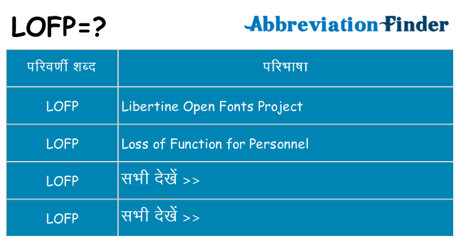 lofp का क्या अर्थ है
