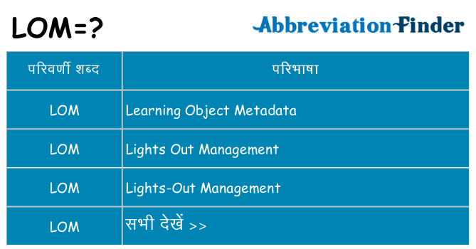 lom का क्या अर्थ है