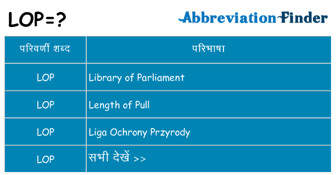 lop का क्या अर्थ है