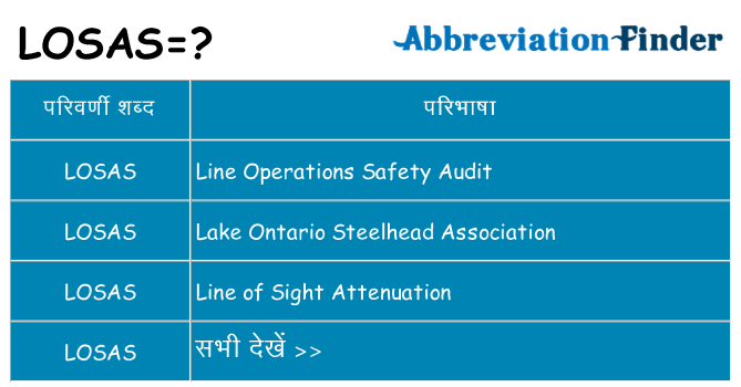 losas का क्या अर्थ है