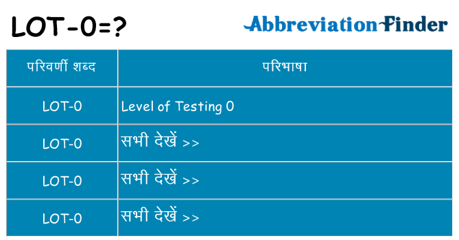 lot-0 का क्या अर्थ है
