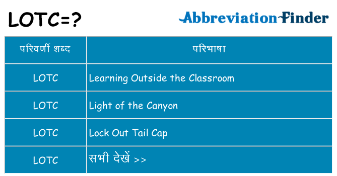 lotc का क्या अर्थ है