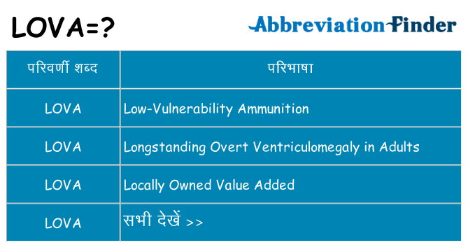 lova का क्या अर्थ है