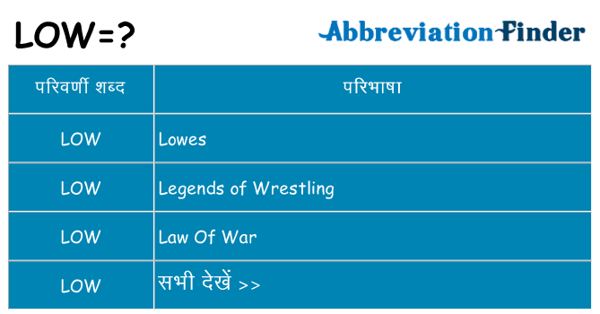 low का क्या अर्थ है