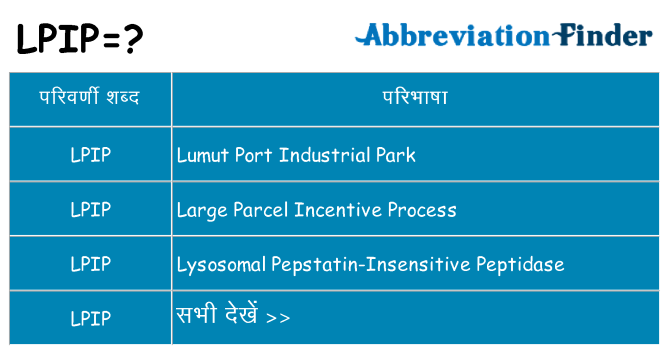 lpip का क्या अर्थ है