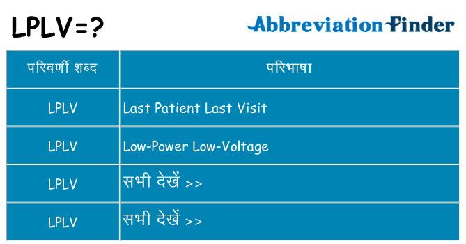 lplv का क्या अर्थ है