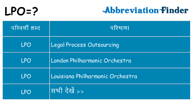 lpo का क्या अर्थ है