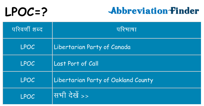 lpoc का क्या अर्थ है