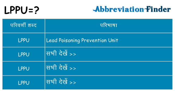 lppu का क्या अर्थ है