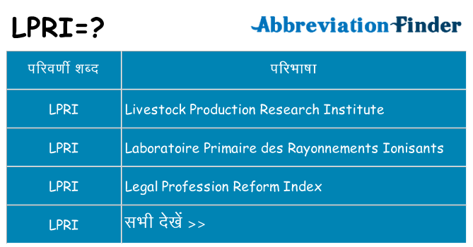 lpri का क्या अर्थ है