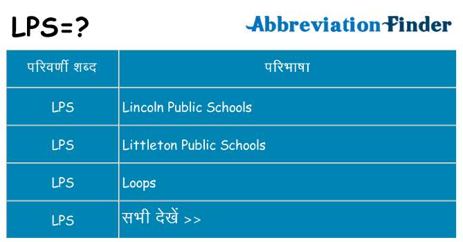 lps का क्या अर्थ है