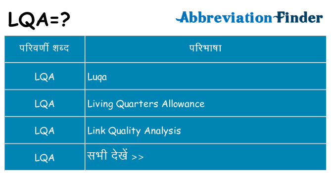 lqa का क्या अर्थ है
