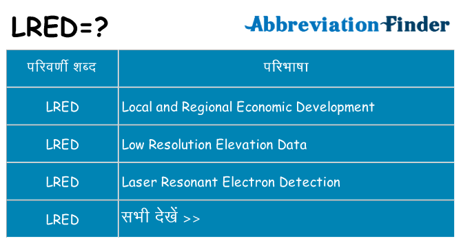 lred का क्या अर्थ है