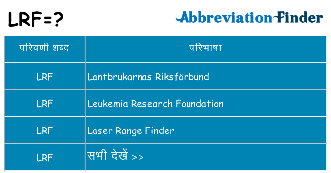 lrf का क्या अर्थ है