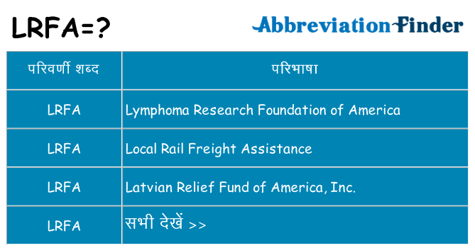 lrfa का क्या अर्थ है