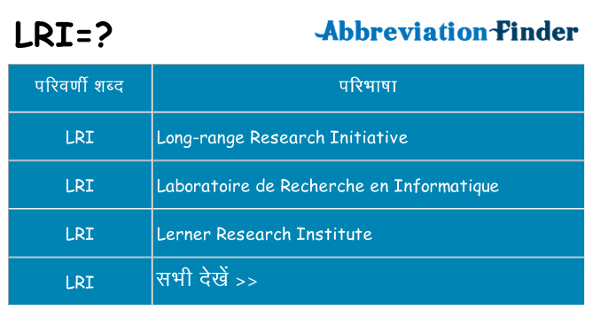 lri का क्या अर्थ है