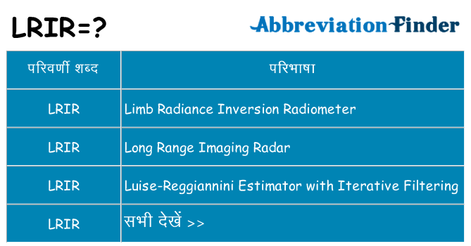 lrir का क्या अर्थ है