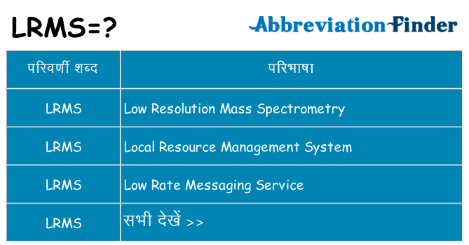 lrms का क्या अर्थ है