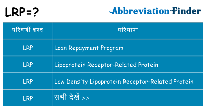 lrp का क्या अर्थ है