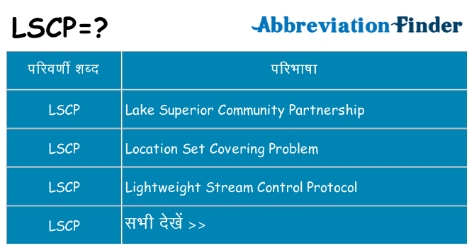 lscp का क्या अर्थ है