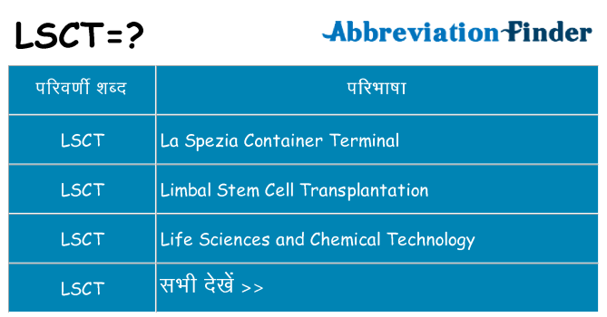 lsct का क्या अर्थ है
