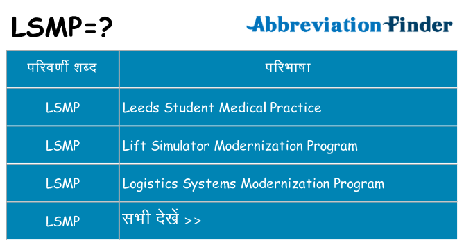 lsmp का क्या अर्थ है
