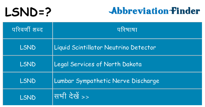 lsnd का क्या अर्थ है