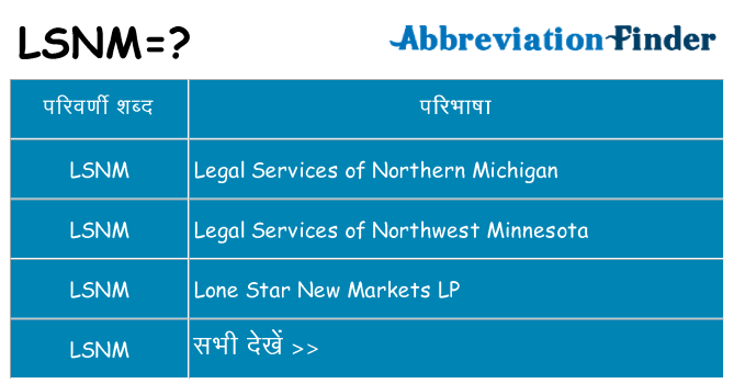 lsnm का क्या अर्थ है