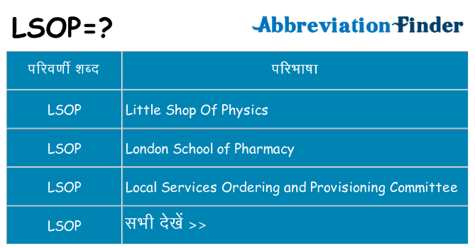 lsop का क्या अर्थ है