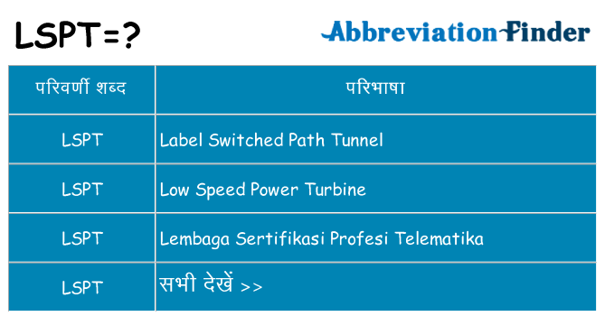 lspt का क्या अर्थ है