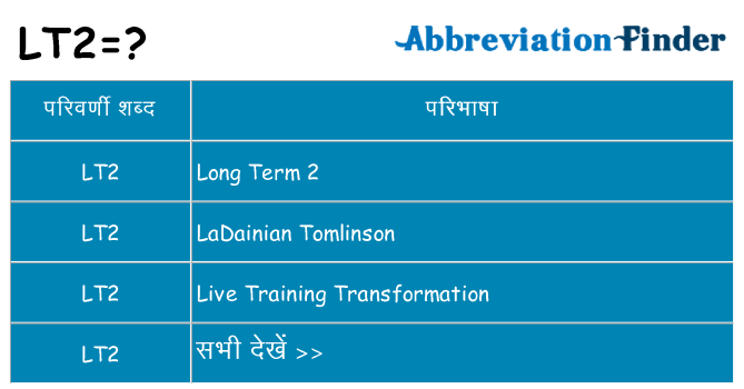 lt2 का क्या अर्थ है