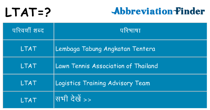 ltat का क्या अर्थ है