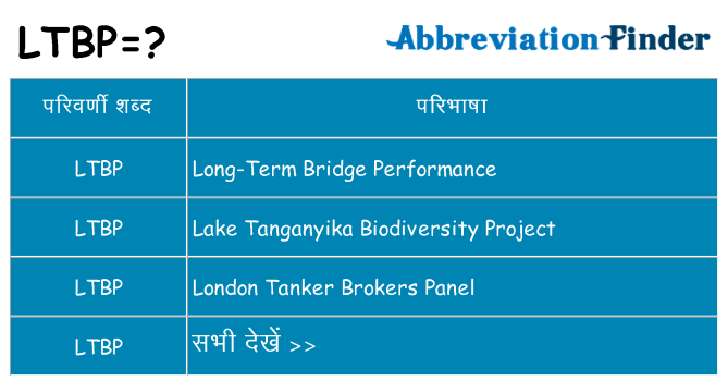 ltbp का क्या अर्थ है