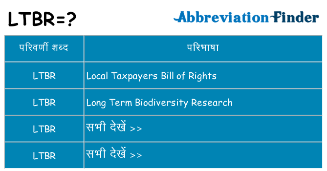 ltbr का क्या अर्थ है