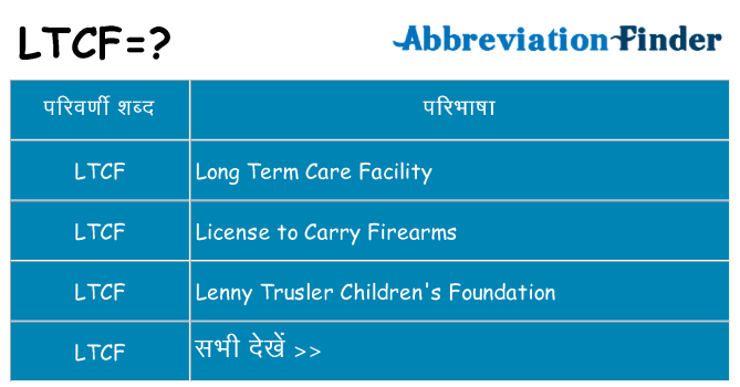 ltcf का क्या अर्थ है