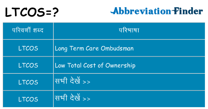 ltcos का क्या अर्थ है