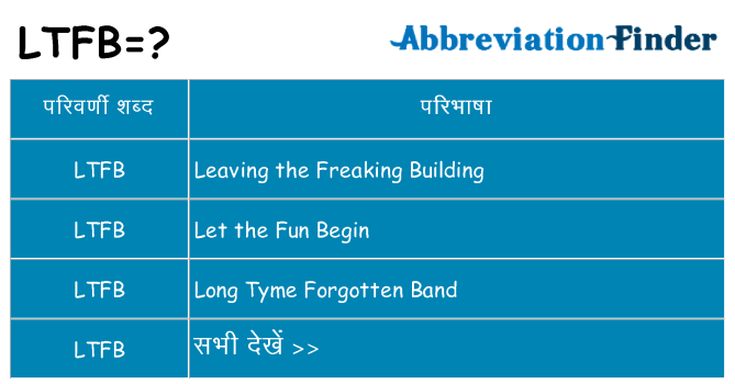 ltfb का क्या अर्थ है