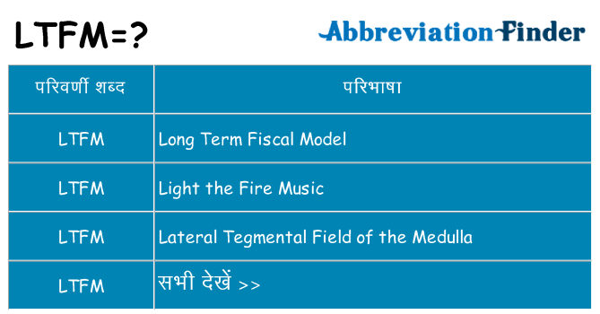 ltfm का क्या अर्थ है