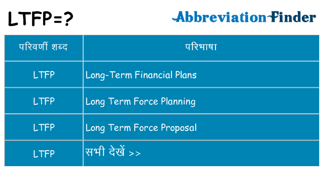 ltfp का क्या अर्थ है