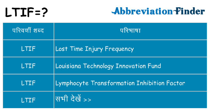 ltif का क्या अर्थ है